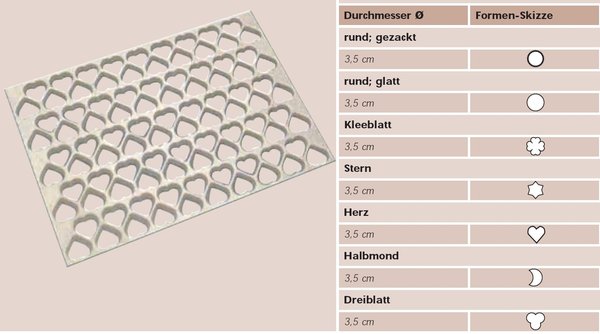 Ausstechm. Rund gezackt Ø3,5cm 90 Formen